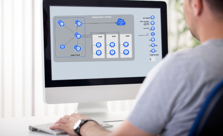 kubernetes cluster setup